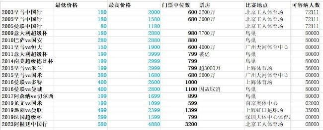 国产一区二区三区免费视频