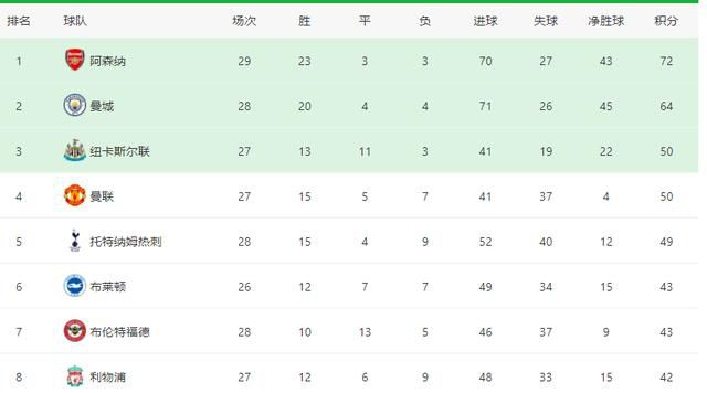 国产亚洲精品国看不卡
