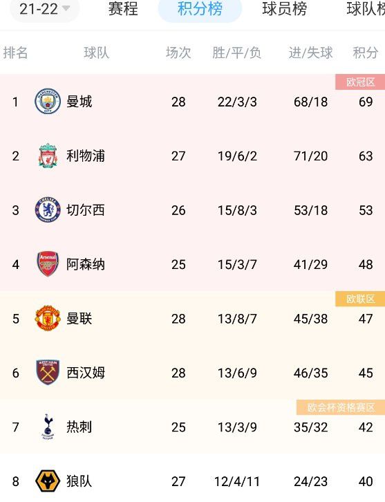 我学生妈妈4