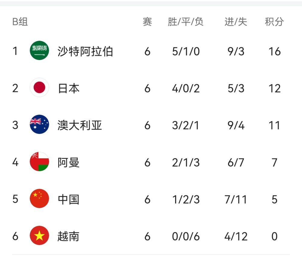 美国大片黄色