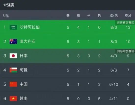 深夜紧缚视频丨vk