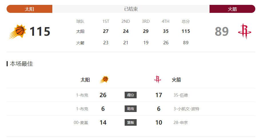 天天搞夜夜爽